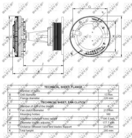 WILMINK GROUP wg1720788 -  Сцепление, вентилятор радиатора